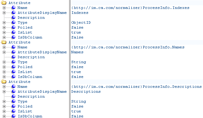 度量标准系列的常规属性元素列表