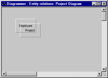 Creating a Diagram (5)
