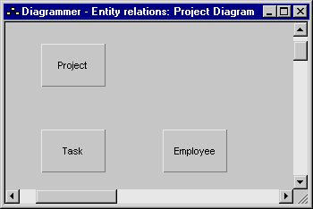 Creating a Diagram (7)