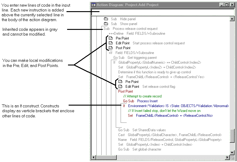 Action Diagram Window