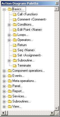 Action Diagram Palette (2)