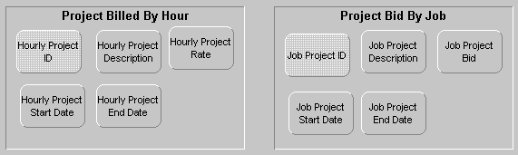 PLEX--Inheritance (3)