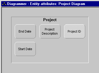 PLEX--Creating a Diagram (6)