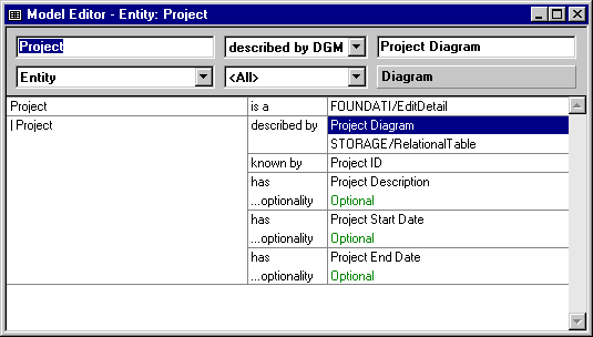 Creating a Diagram (2)