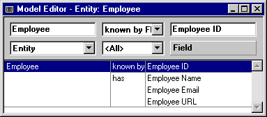 PLEX--Defining the Employee Entity