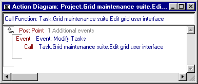PLEX--Action Diagrammer Windows