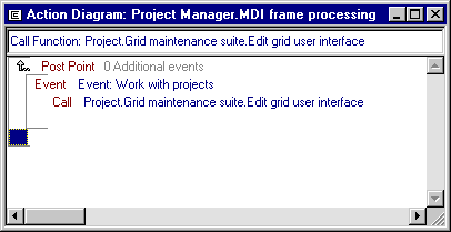 PLEX--Creating a TopLevel Menu (3)