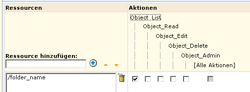 Geben Sie im Feld "Ressource hinzufügen" einen Pfad ein, und klicken Sie auf "Hinzufügen".