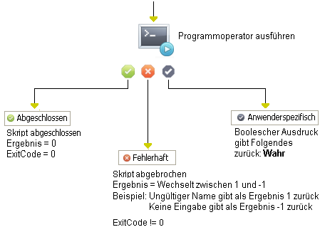 Operator "Skript ausführen"