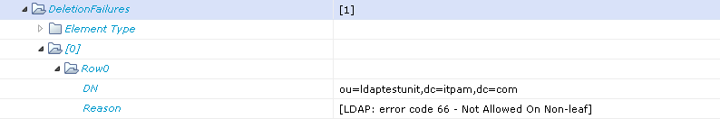 Deletion failure with subtree (Delete Object Operator)