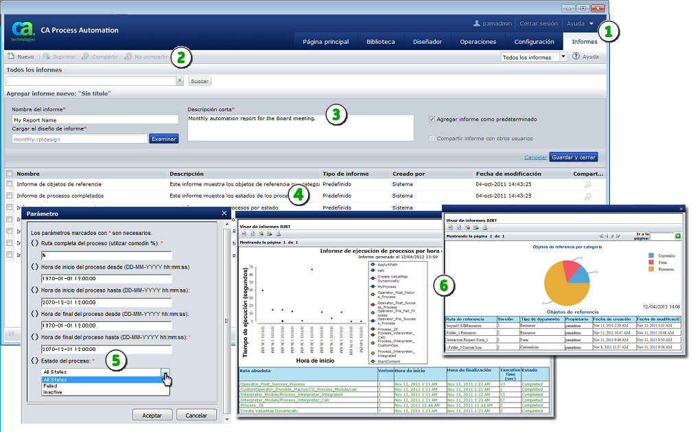 Este gráfico resalta las funciones principales que se realizan en la página Informes.