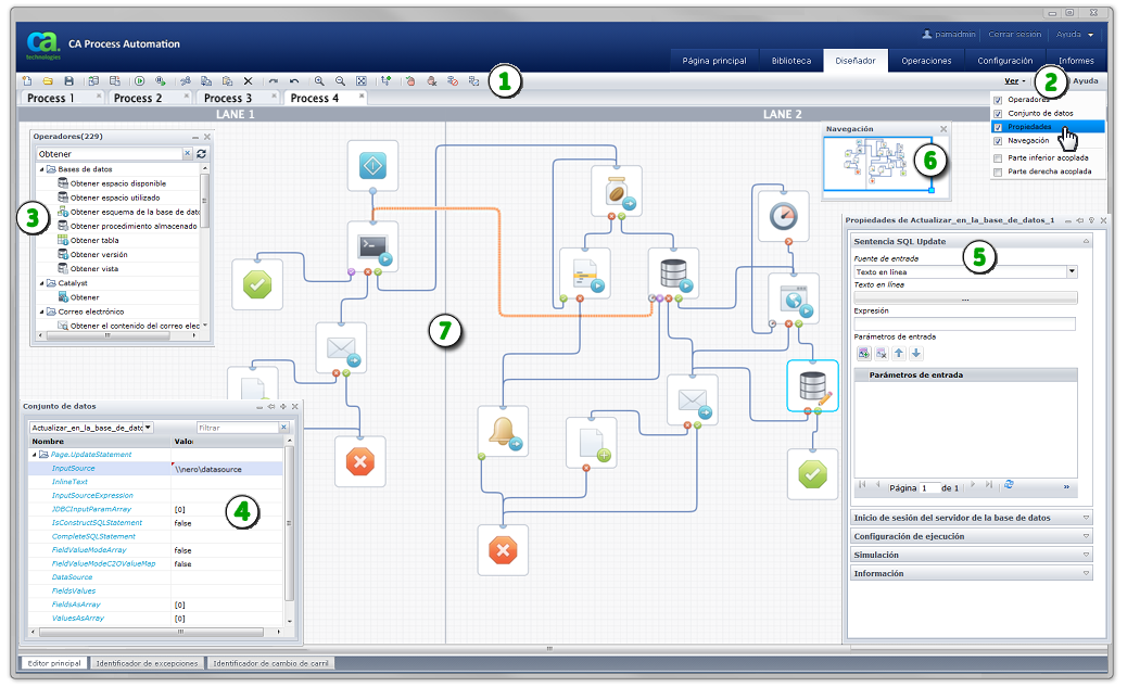 Este gráfico resalta las funciones principales de la página Diseñador de procesos.