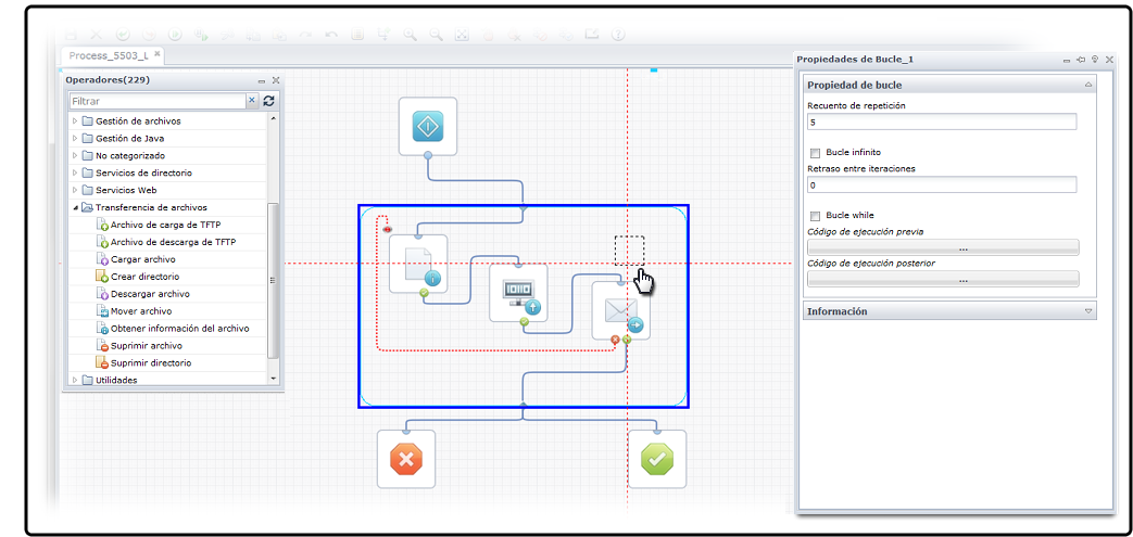 Este gráfico muestra un ejemplo de bucle de una secuencia de operadores en un proceso.
