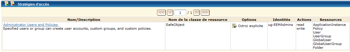 Exemple de politique CA EEM pour ProcAutoAdmins