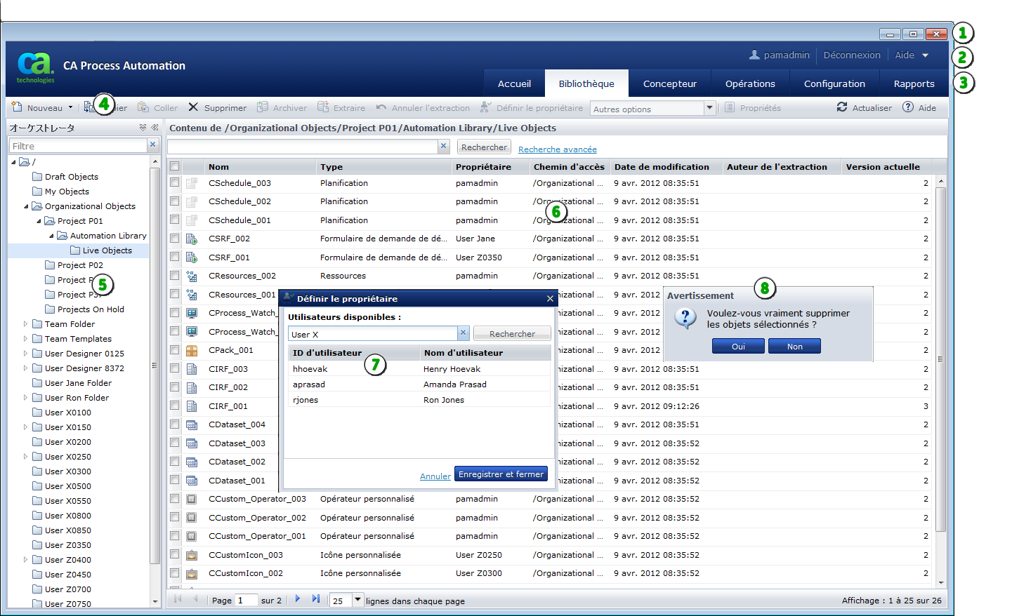 Ce graphique illustre l'utilisation des fonctions CA Process Automation via l'interface utilisateur.