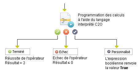 Opérateur Exécuter JavaScript