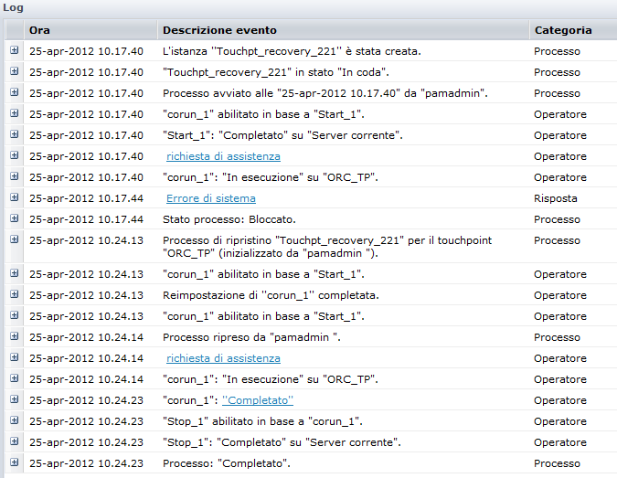Questa figura mostra i registri di ripristino inizializzati dall'amministratore del contenuto.
