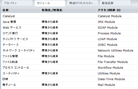 タッチポイント セキュリティ ポリシーに入力するモジュール名が、［アクセス制御 ID］列にリスト表示されます。