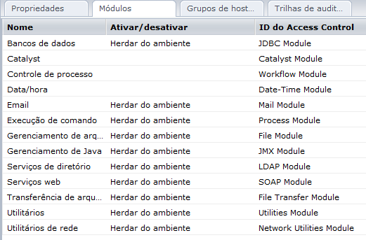 A coluna ID do Access Control lista os nomes de módulo como devem ser inseridos em uma diretiva de segurança do touchpoint.