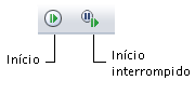 Este gráfico ilustra os botões Iniciar e Iniciar suspensos.