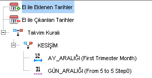 itpam_calendar_chart1