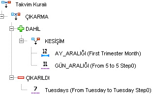 itpam_calendar_chart2