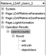 Kullanıcı Alma işleci Kullanıcı Hesapları değişkeni