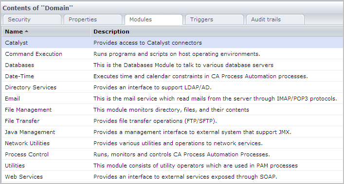 List of operator categories from Catalyst to Web Services.