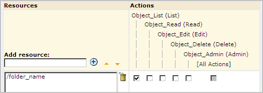 Enter a path in the Add resource field and click Add.