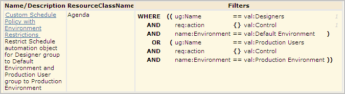 Designers and Production Users are restricted to separate environments.