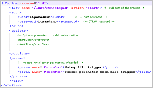 This graphic shows that the flow consists of process path, credentials, and process initializaiton parameters..