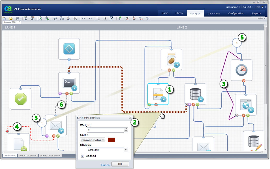 This graphic shows an example of process operator ports and links.