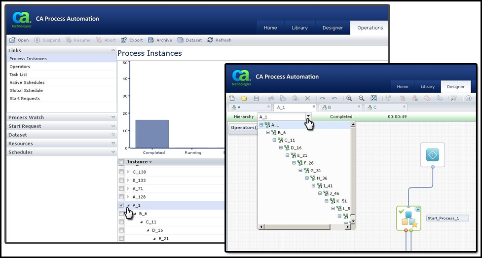 This graphic illustrates the three methods of viewing an inline child process.