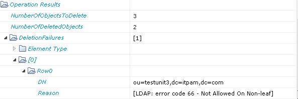 DeletionFailures (Delete Object Operator)