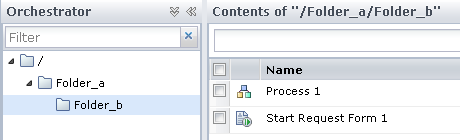 Folder hierarchy for a content package export.