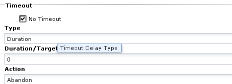 No Timeout (Assign User Task operator)