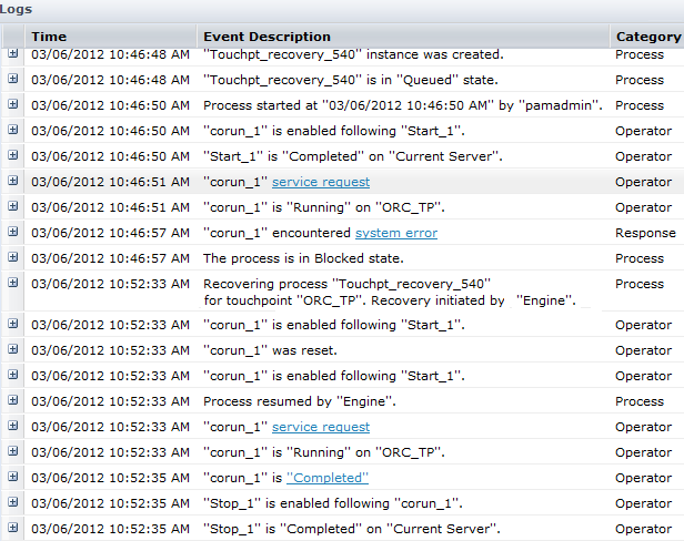 Thsi graphic shows recovery logs that was initiated by Content Administrator