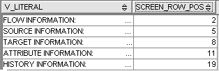 This is a reult set for obtaining the Header information.