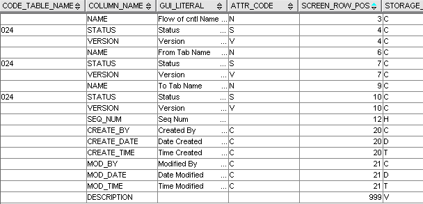 This is individual header information