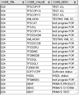 This is an image displaying the enumeartion required to be displayed on drop down menu.