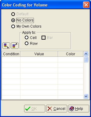 ColumnColorCodeDialog