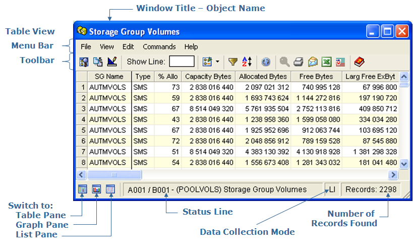 Windows Client Table View of object showing menu bar and toolbar