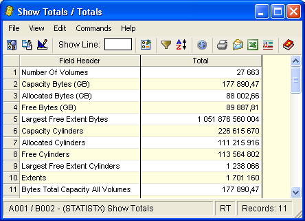 Summary Totals sample