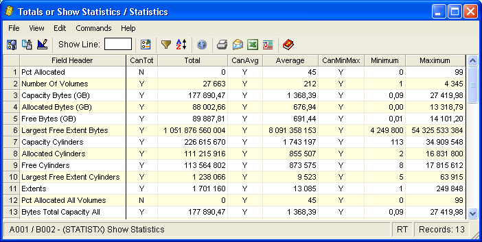 Summary Statistics sample