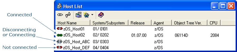 Host List dialog showing connection status