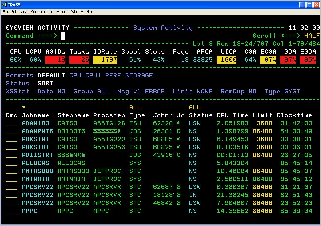 Displays the short information area when you specify SET OVERVIEWFMT SHORT