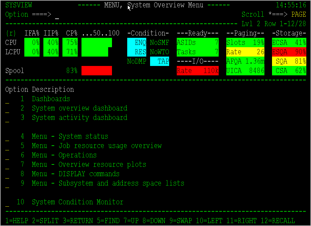 The system overview menu
