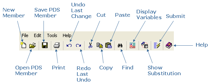 New PDS Member dialog Toolbar