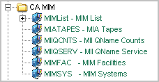 sys--MIM_Object_Tree.png