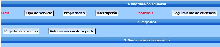 Este área del formulario permite modificar los bloc de notas en la vista de diseño.